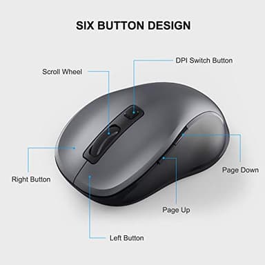 WisFox 2.4G Wireless Mouse for Laptop, Ergonomic Computer Mouse with USB Receiver and 3 Adjustable Levels, 6 Button Wireless Mice for Windows Mac PC Notebook (Grey) - Image 5