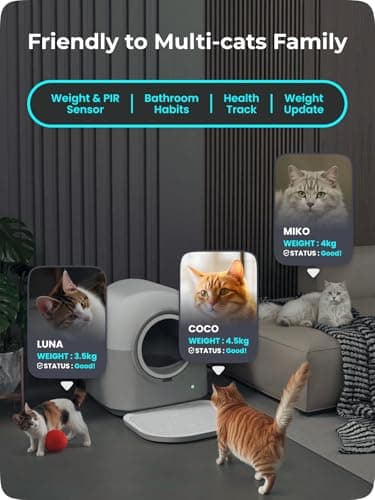 ABRCT Self-Cleaning Litter Box Automatic Electronic Hands-Free Smart Robot self Cleaning Litter Box - Large 60L Capacity, Safe Anti-Pinch,with Deodorizer and Liner,for Multiple Cats (Grey Pro) - Image 3