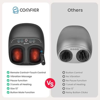 COMFIER Foot Massager with Heat,Kneading,Vibration,Compression,Pause Function,Shiatsu feet Massager for Plantar Fasciitis Neuropathy, Gifts for Him/Her,Remote Control,Size 13 - Image 2
