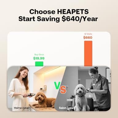 HEAPETS Dog Grooming Clippers, Low Noise, Electric Quiet, Adjustable Clipper Comb, Rechargeable Cordless Dog Hair Clippers for Dogs Cats Pets, Gold - Image 4
