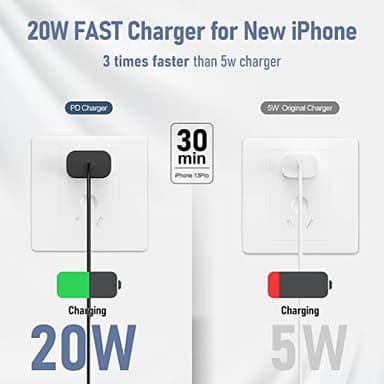 Apple Fast Charger, Apple & ETL MFi Certified 1Pack 20W iPhone Fast Charger with Long USB C to Lightning Cable 3Ft, Super Charger for iPhone for iPhone 13/12/12 Mini/12 Pro/12 Pro Max/11/ iPad - Image 4