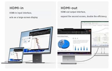 Lenovo ThinkCentre AIO 24" FHD IPS All-in-One Computer, 13th Gen Intel Processor up to 4.4 GHz, 64GB DDR5 RAM, 2TB PCIe SSD, Wi-Fi 6, USB-C, HDMI in&Out, KB&Mouse, Windows 11 Pro (Renewed) - Image 6