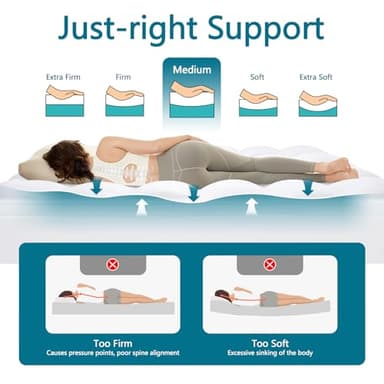 CHOKIT Queen Mattress Topper, Extra Thick Pillow Top Mattress Pad for Back Pain Relief, Cooling Bed Topper Mattress Cover with 8-21 Inch Deep Pocket - Image 3