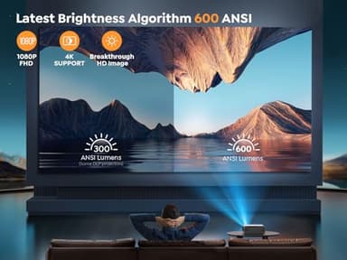 [Auto Focus/4K Support] Projector with WiFi 6 and Bluetooth 5.2, YABER Pro V9 Native 1080P Outdoor Movie Projector, Auto 6D Keystone & 50% Zoom, Home Theater Projector for Phone/TV Stick/PC - Image 4