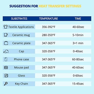 HTVRONT Sublimation Paper 8.5 x 11 Inch - 200 Sheets Transfer Paper for Inkjet Printer, Heat Transfer Paper for Tumblers, Mugs, T-shirts and More - Image 5