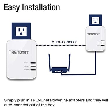 TRENDnet Powerline 1300 AV2 Adapter Kit, Includes 2 x TPL-422E Powerline Ethernet Adapters, IEEE 1905.1 & IEEE 1901, Gigabit Port, Range Up to 300m (984 ft), Simple Installation, White, TPL-422E2K - Image 6