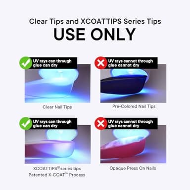 BTArtbox Nail Glue & Primer Set - 2 x 0.5 Fl Oz Acrylic French Ballerina Nail Gel, Long Lasting Super Strong 4 in 1 UV Nail Gel for Press On Nails - Image 2