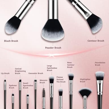 Makeup Brush Set, Premium Synthetic 14 Pcs Makeup Brushes, Travel Makeup Brush Set for Foundation, Concealer, Blush and Eyeshadow Brush(Black) - Image 2