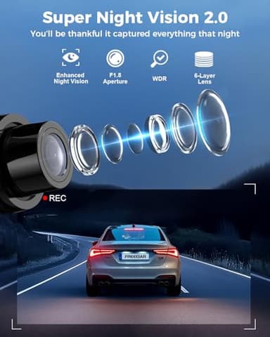 FREEXAR 4K 360° Dash Cam, 4-Channel Dash Camera for Cars, Full Coverage Front Rear Left Right Inside with GPS, 5.8GHz Wi-Fi & App, Night Vision, Voice Control, 24H Parking Mode, 128GB Card Included - Image 5