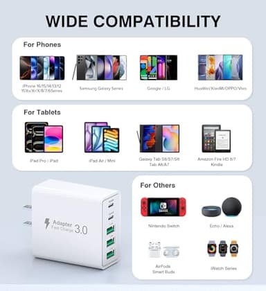 [2-Pack] USB C Wall Charger, 50W 5-Port PD Fast USB C Charging Block,2USB C+3USB A Multiport Plug,Type C Power Adapter Brick Cube for iPhone 16/15/14/13/12/Pro Max/XS,iPad,for Switch,Samsung,Ultra 2 - Image 4