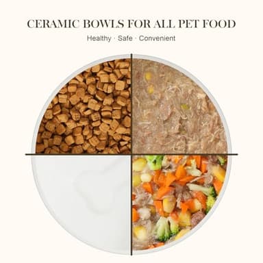 MALACASA Ceramic Dog Bowls, Dog Water/Food Dish with Wood Stand Non-Slip,14oz, Pet Basic Bowls for Your Puppy, Small Dogs or Cats,Glaze Matte Weighted Non-Slip (S-1.5 Cups) - Image 5