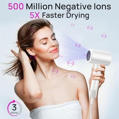 CONFU Hair Dryer, 110000 RPM Fast Drying Blow Dryer with Magnetic Diffuser and Concentrator, Professional Lightweight Ionic Hair Dryer for Women and Men - Image 2