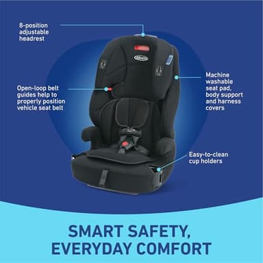 Graco Tranzitions 3 in 1 Harness Booster Seat - Image 3