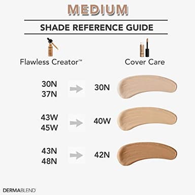 Dermablend Cover Care Concealer, Full Coverage Concealer Makeup and Corrector for Under Eye Dark Circles, Acne & Blemishes, 24-Hr Hydration, Matte Finish, XL Applicator - Image 7