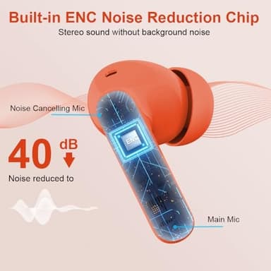 Wireless Earbuds, Bluetooth 5.4 Headphones Bass Stereo, Ear Buds with Noise Cancelling Mic LED Display, IP7 Waterproof in Ear Earphones, 36H Playtime for Laptop Pad Phones Sports Workout, Orange(2025 - Image 4