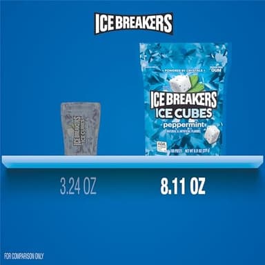 ICE BREAKERS Ice Cubes Peppermint Sugar Free Chewing Gum Pouch, 8.11 oz (100 Pieces - Image 5
