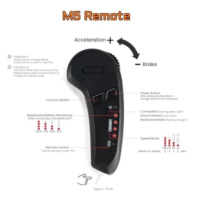 MEEPO Campus V5 Series/Envy Electric Skateboard with Remote, Top Speed Up to 29 Mph, 4 Speed Smooth Braking, Easy Carry Handle Design, Suitable for Adults & Teens - Image 4