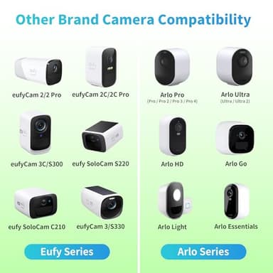 2Pack Wall Mount Bracket for Ring Stick Up Cam & Ring Outdoor Cam Plus, Adjustable Durable Mount Stand Also fit for eufy Arlo Simpllisafe Cam, Drill or No Drill Two Ways Installation Strong Adhesive - Image 3