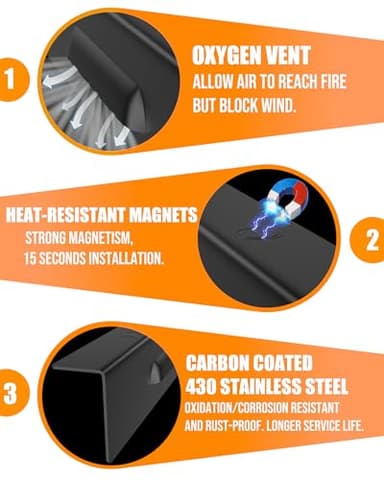 Upgraded Magnetic Wind Guards for Blackstone 22'' Griddle, Fit with Blackstone Griddle Accessories, Protect Flame, Hold Heat, Save Gas, Powder-coated Stainless Steel - Image 3