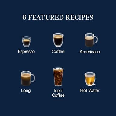 De'Longhi Magnifica Evo Automatic Espresso & Coffee Machine with Manual Milk Frother, Built-in Grinder & Auto-Clean Function - For Latte, Cappuccino, Americano, Iced Coffee, ECAM29043SB - Image 3