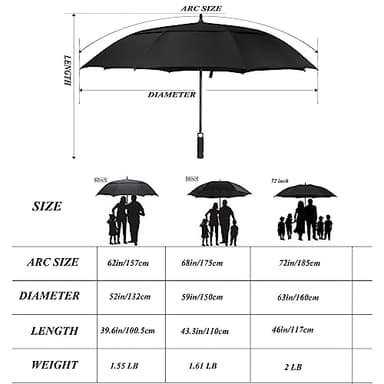 ACEIken Golf Umbrella Windproof Large 62 Inch, Double Canopy Vented, Automatic Open, Extra Large Oversized,Sun Protection Ultra Rain & Wind Resistant Stick Umbrellas (Black) - Image 6