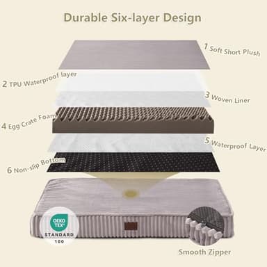 Orthopedic Dog Beds for Medium, Small Dogs - Plush Washable with Egg Crate Foam, Waterproof with Removable Cover & Anti-Slip Bottom, Comfy Striped Dog Bed for Crate, 31x25 Inch, Gray - Image 2