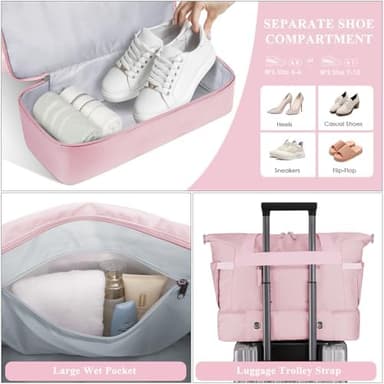 ETRONIK Gym Bag for Women, Personal Item Travel Bag with Shoes Compartment, Weekender Overnight Duffel Bag with Wet Pocket & USB Charging Port, Carry On Bag for Women, Travel, Gym, Weekend - Image 5