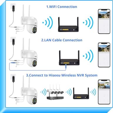 Hiseeu 2K 3MP PTZ Security Camera Outdoor,WiFi Camera, Auto Tracking&Light Alarm Floodlight & Color Night Vision,Two-Way Audio, Plug-in Cable,Compatible Wireless Camera System - Image 6