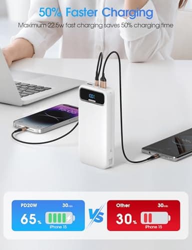 Portable-Charger Power-Bank with Built-in Cables & AC Wall Plug - 20000mAh PD 20W Fast Charging for iPhone,Android, USB-C,Rechargeable External Battery Pack for Cell Phone,Type C cords,Travel White - Image 3