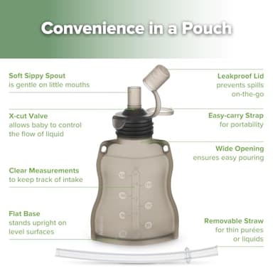 haakaa Reusable Baby Food Pouches Refillable Baby Squeeze Silicone Yummy Pouch, Soft Reusable Squeeze Storage Food Pouch for Kids Toddler,Home Made Food Puree,Smoothie Pouch Bag, 4oz, 4 Pack,6m+ - Image 5