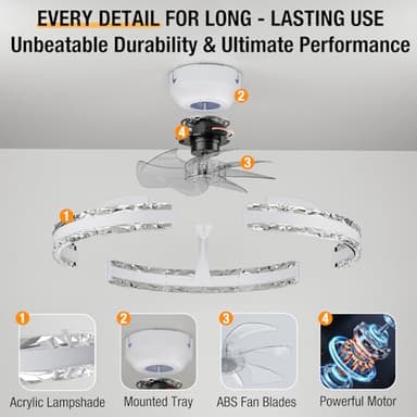 SKRFORM Ceiling Fans with Lights and Remote, 20'' Low Profile Flush Mount Ceiling Fan with 6 Speeds & 3 Color Temperature, 3000-6500K Dimmable Led Fandelier for Bedroom Livingroom, White - Image 6