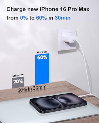 AirPods Pro 3 Charger, 20W Fast USB C Charger Block Power Adapter with 10FT Long USB-C Cable for AirPods Pro 3 (2025) 2 Gen, 4/Max 2 Wireless Earbuds, iPhone 17 Air 16 15 Pro Max, iPad Charging Cord - Image 3