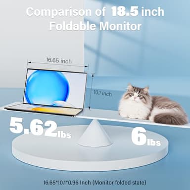 InnoView 18.5" 100Hz Dual Portable Monitor Built-in Speakers 115% sRGB 315°Adjustable Dual Stacked Folding Monitor (Wins/Mac) 1080P Laptop Screen Extender for Laptop(No Driver Needed) - Image 5