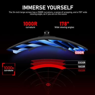 Gawfolk 34 Inch Ultrawide Curved 180Hz Gaming Computer Monitor 1000R PC screen 21:9 UWQHD (3440x1440) ,1ms,100%sRGB,Adaptive Sync,Display Port、HDMI,Liftable Stand,Wall Mount Compatible 75*75mm-Black - Image 4