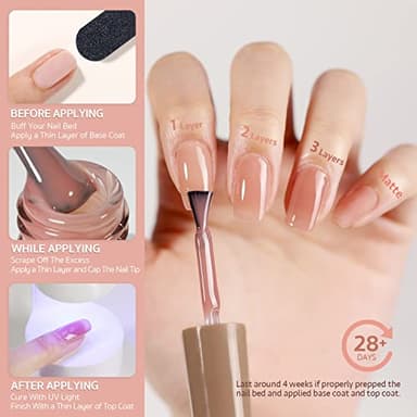 GAOY Sheer Nude Gel Nail Polish, 16ml Jelly Natural Pink Translucent Color 1301 UV Light Cure Gel Polish for Nail Art DIY Manicure and Pedicure at Home - Image 5