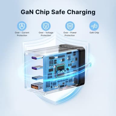 2 Pack 180W USB C Charger Block, Foldable 4-Port GaN Fast Wall Charger, Dual 65W Type C Charging Block, Laptop Fast Charging Adapter for MacBook Pro/Air, iPad, iPhone, Samsung Galaxy Black - Image 4
