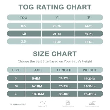 Mosebears Unisex Baby Sleep Sack 1.0 TOG, Supersoft Rayon Made from Bamboo Wearable Blanket with 2-Way Zipper (Sage&Green,18-36 Months) - Image 6