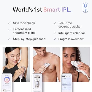 Braun Smart IPL, Skin i·Expert Pro 7: at Home Laser Hair Removal, Permanent Visible Hair Reduction, Holiday Gifts for Women and Men with Free App, Vanity Case, Venus Razor, 4 Smart Heads, IPL7387 - Image 3