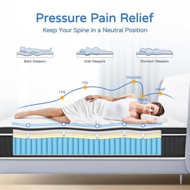 SIMARTH Queen Size Mattress 14 Inch, Upgrade Strengthen Queen Hybrid Mattresses in a Box, Memory Foam and Individually Pocketed Springs for Support and Pressure Relief, Medium Firm - Image 4