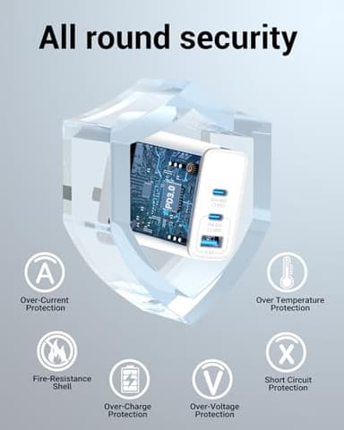 45W USB C Charger Block, 2-Pack Compact Foldable Wall Charger 3-Port GaN Type C Changer Fast Charging for iPhone 16/16 Pro/16 Pro Max/15 Pro/14 Pro/13 Pro/12, for Samsung Galaxy S24/S23, White - Image 5