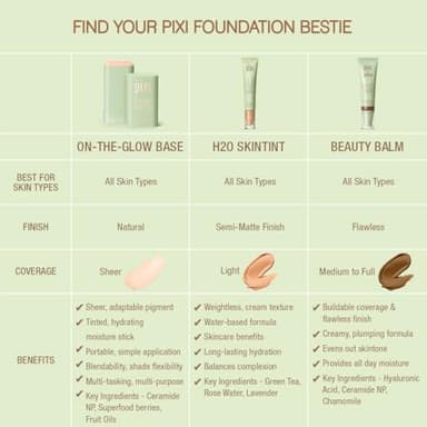 Pixi Beauty On-the-Glow Base| Tinted Moisturizer Foundation Stick | Nude: Light/medium, neutral shade| 0.6 oz / 19g - Image 6