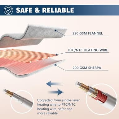 King Size Heated Electric Blanket - 90" x 108" with Dual Control, 10 Heating Levels & 8 Hours Auto Off, Soft Warm Flannel Gifts with Over-Heat Protection, ETL & FCC Certified - Image 4