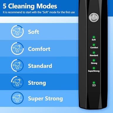 Ni-SHEN Plaque Remover for Teeth - Pet Ultrasonic Cleaner - Teeth Cleaning Kit for Tartar and Stains - Suitable for Dogs and Cats (Black) - Image 5