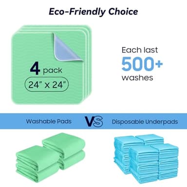 4 Pack 24” x 24” Extra Heavy Absorbency Washable Underpads, Waterproof Nursing Pads Incontinence Bed Pads, Reusable Washable Pee Pads for Dogs, Diaper Changing & Adults, Washable Puppy Pads - Image 6