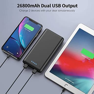 Portable Charger Power Bank 26800mah,Ultra-High Capacity Safer External Cell Phone Battery Pack,2 USB Output High Speed Charging Power bank Compatible with iPhone 17/16/15/14/13 Galaxy Android LG etc - Image 4
