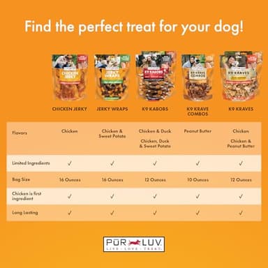 Pur Luv Chicken Wrapped Sweet Potato Dog Treats, Rawhide Free Jerky Wraps, Made with Real Chicken, 16 Oz, Healthy, Easily Digestible, Long Lasting, High Protein Treat, Satisfies Dog's Urge to Chew - Image 4