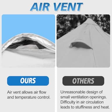 WEIZE Pop up Canopy Tent 10x10ft, 1-Button Push Setup, Instant Portable Shelter, Adjustable Height, Portable Roller Bag, 4 Weight Bags, Guy Ropes & Stakes Included, White - Image 8