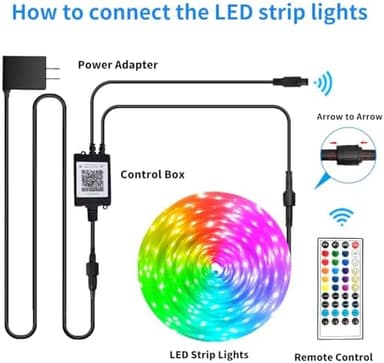 100Ft Outdoor Waterproof LED Strip Lights,Music Sync RGB IP68 Led Lights with App and Remote Control,Color Changing Waterproof RGB Exterior Rope Self Adhesive Back,Balcony,Roof,Garden,Party - Image 8