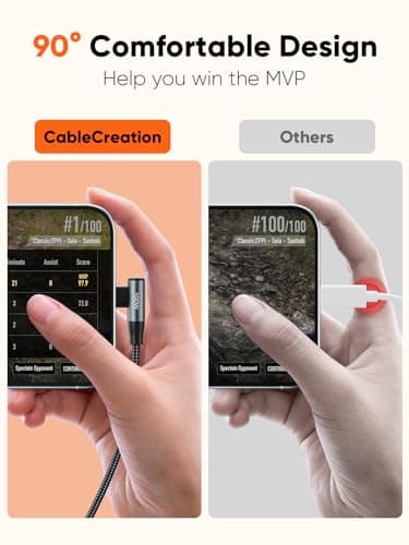 CableCreation Right Angle USB C to USB C Cable 3.3FT,100W 90 Degree USBC to USBC Cord Fast Charging USB C Charger Cord Compatible with iPhone 16,Galaxy S23 Ultra S22,MacBook,iPad mini 6,iPad Pro 2020 - Image 2