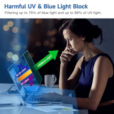 2 Pcs 14 Inch (1920x1200P) Laptop Blue Light Screen Protector, Reduce Eye Strain Anti Glare Blue Light Blocking Screen Protector for 14’’ with 16:10 Resolution HP/Dell/Acer/Asus/Samsung/Lenovo - Image 3